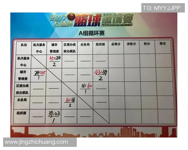 2015年中国与日本篮球赛精彩回顾与赛后分析